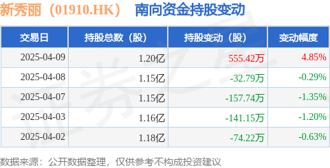 商务西装商业服务商业家具商商务西服定制务陶瓷休闲包计划书新秀